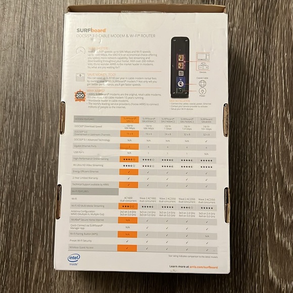 ARRIS SBG10 cable modem and router - Picture 2 of 6